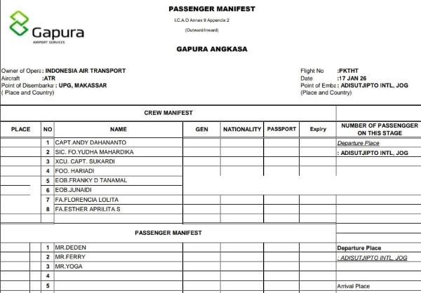 Pesawat ATR 400 IAT Hilang Kontak Rute Yogyakarta–Makassar, Basarnas Kerahkan Tim Pencarian