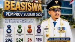 Di Tengah Efisiensi, Beasiswa Pemprov Sulbar Tetap Berjalan untuk 1.040 Penerima