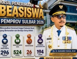 Di Tengah Efisiensi, Beasiswa Pemprov Sulbar Tetap Berjalan untuk 1.040 Penerima