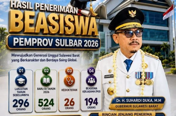 Di Tengah Efisiensi, Beasiswa Pemprov Sulbar Tetap Berjalan untuk 1.040 Penerima